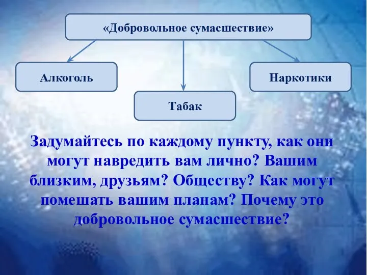 «Добровольное сумасшествие» Алкоголь Табак Наркотики Задумайтесь по каждому пункту, как они могут