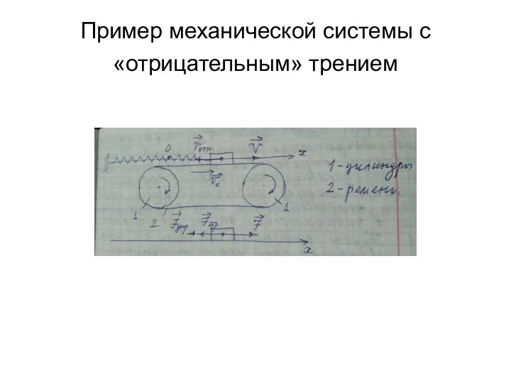 Пример механической системы с «отрицательным» трением