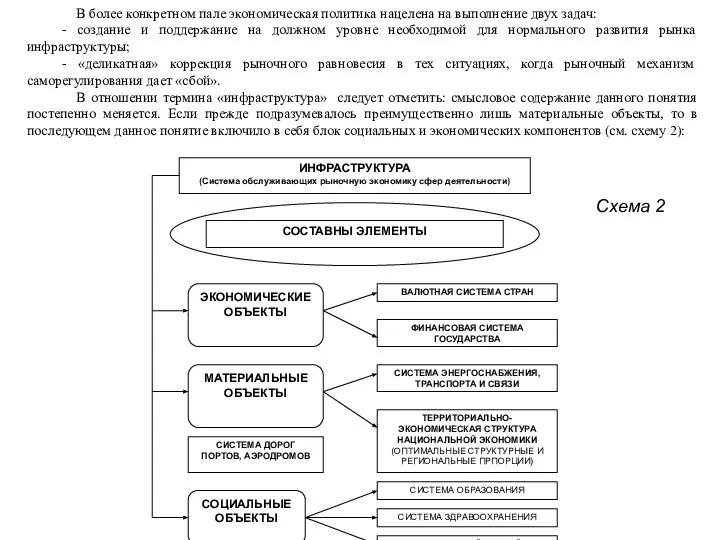 В более конкретном пале экономическая политика нацелена на выполнение двух задач: -