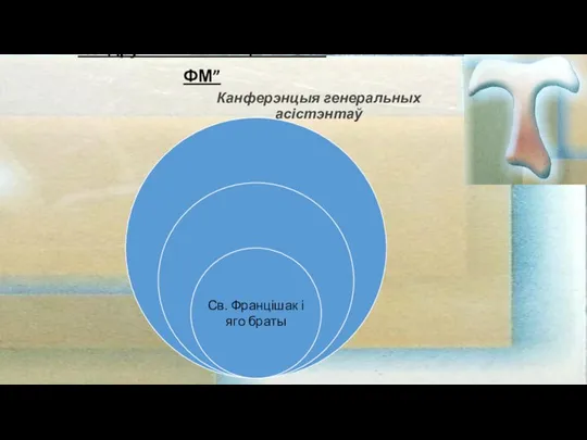 “Падручнік асістэнцыі ФОС і ФМ” Канферэнцыя генеральных асістэнтаў