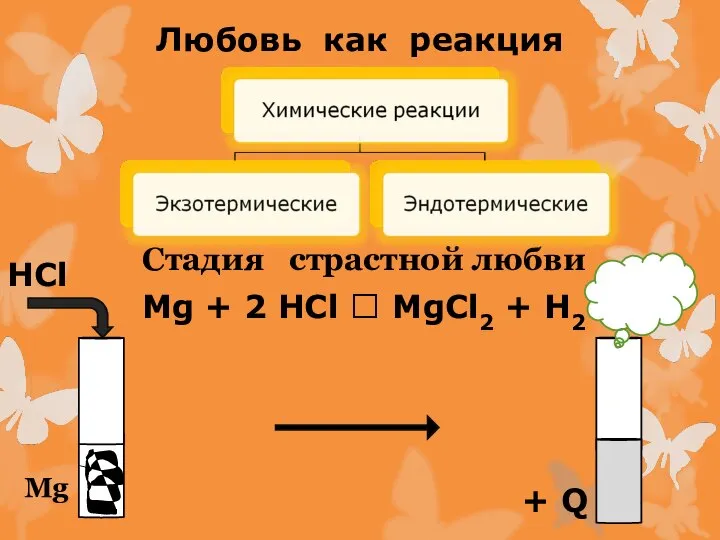 Стадия страстной любви Mg + 2 HCl ? MgCl2 + H2 Любовь