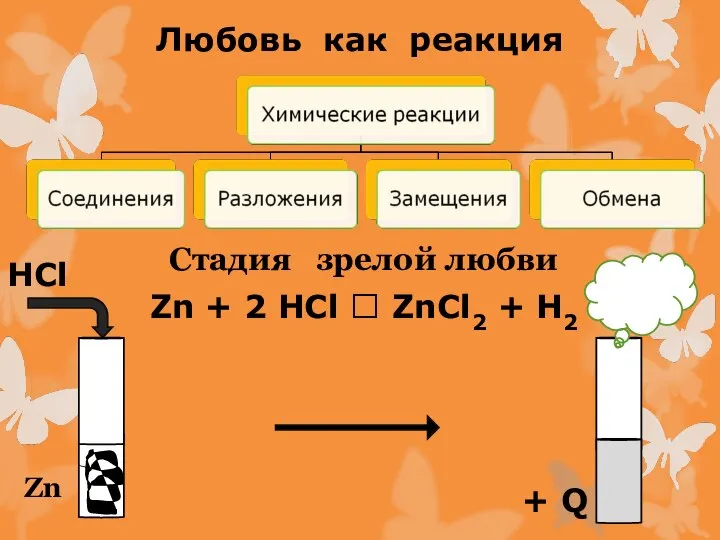 Стадия зрелой любви Zn + 2 HCl ? ZnCl2 + H2 Любовь