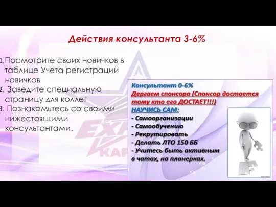 Действия консультанта 3-6% Посмотрите своих новичков в таблице Учета регистраций новичков Заведите