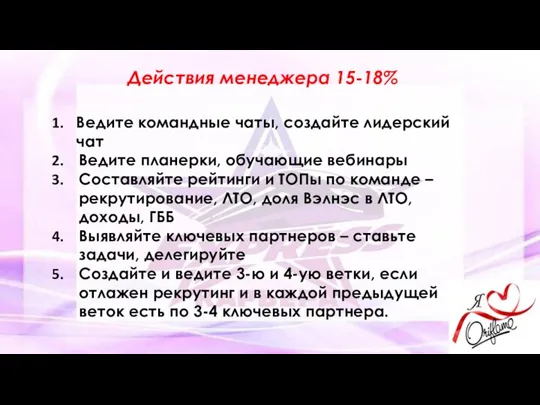 Действия менеджера 15-18% Ведите командные чаты, создайте лидерский чат Ведите планерки, обучающие