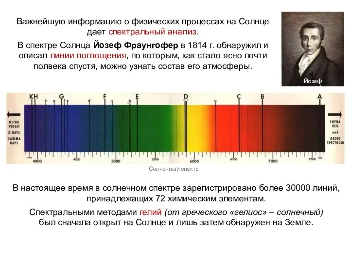 Важнейшую информацию о физических процессах на Солнце дает спектральный анализ. В спектре
