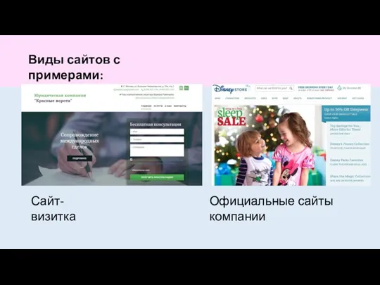 Сайт-визитка Официальные сайты компании Виды сайтов с примерами: