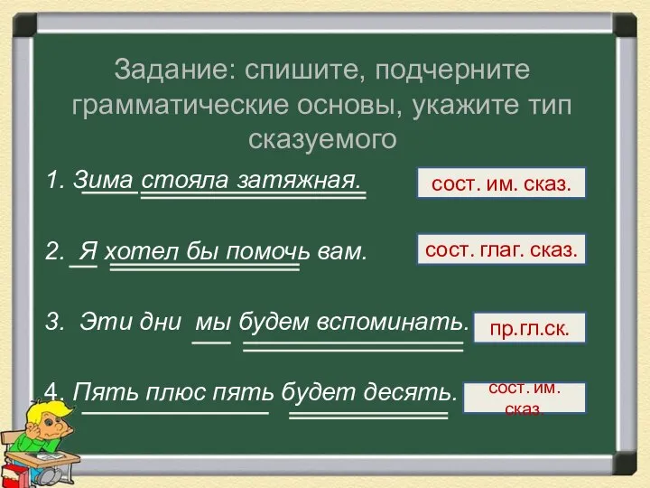 Задание: спишите, подчерните грамматические основы, укажите тип сказуемого 1. Зима стояла затяжная.