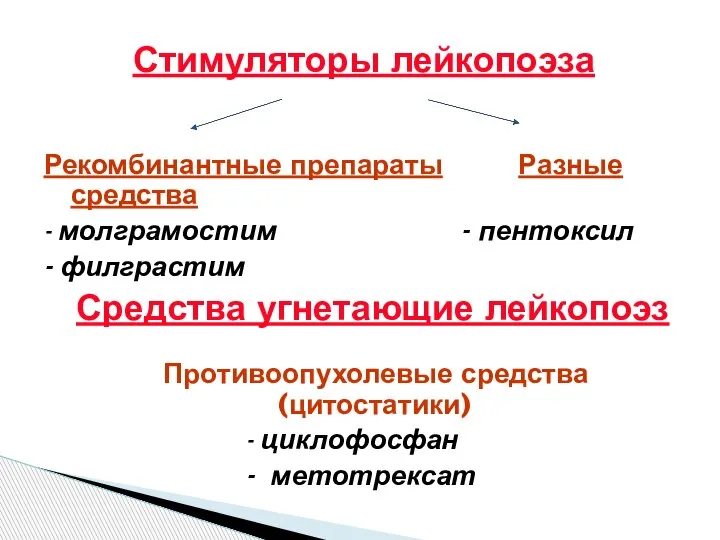 Стимуляторы лейкопоэза Рекомбинантные препараты Разные средства - молграмостим - пентоксил - филграстим