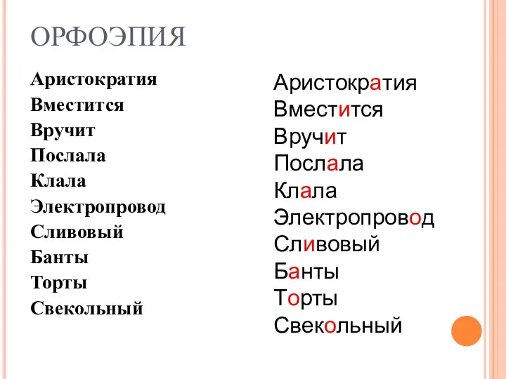 ОРФОЭПИЯ Аристократия Вместится Вручит Послала Клала Электропровод Сливовый Банты Торты Свекольный Аристократия