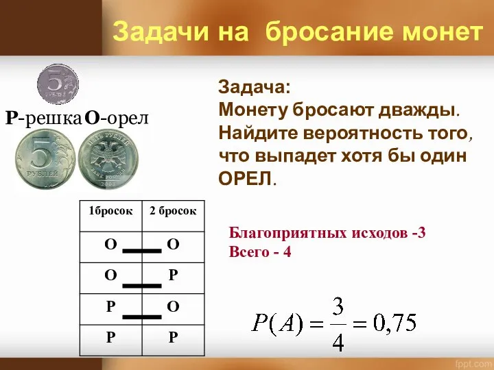 О-орел Р-решка Задача: Монету бросают дважды. Найдите вероятность того, что выпадет хотя