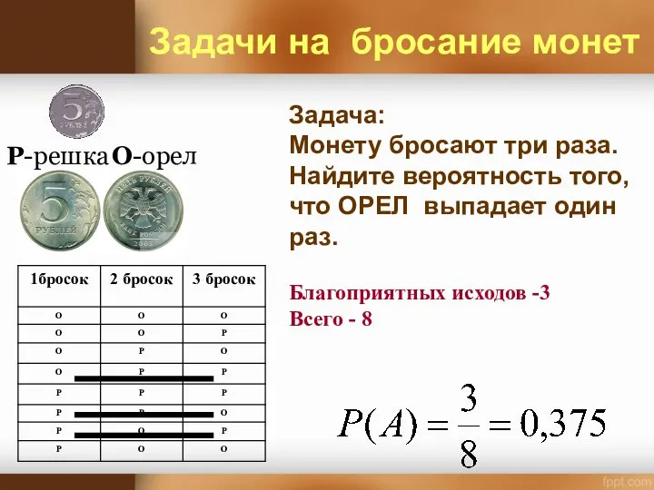 О-орел Р-решка Задача: Монету бросают три раза. Найдите вероятность того, что ОРЕЛ