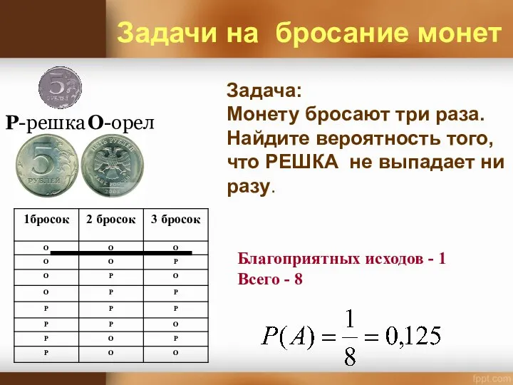 О-орел Р-решка Задача: Монету бросают три раза. Найдите вероятность того, что РЕШКА