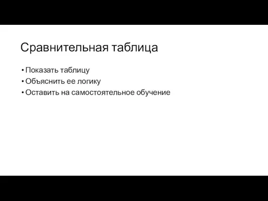 Сравнительная таблица Показать таблицу Объяснить ее логику Оставить на самостоятельное обучение