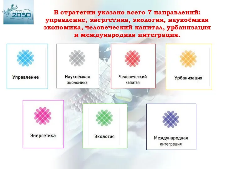 В стратегии указано всего 7 направлений: управление, энергетика, экология, наукоёмкая экономика, человеческий