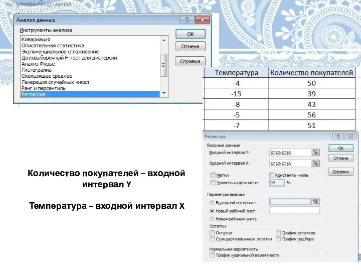 Количество покупателей – входной интервал Y Температура – входной интервал X