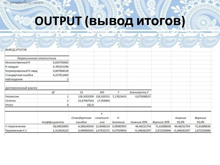 OUTPUT (вывод итогов)