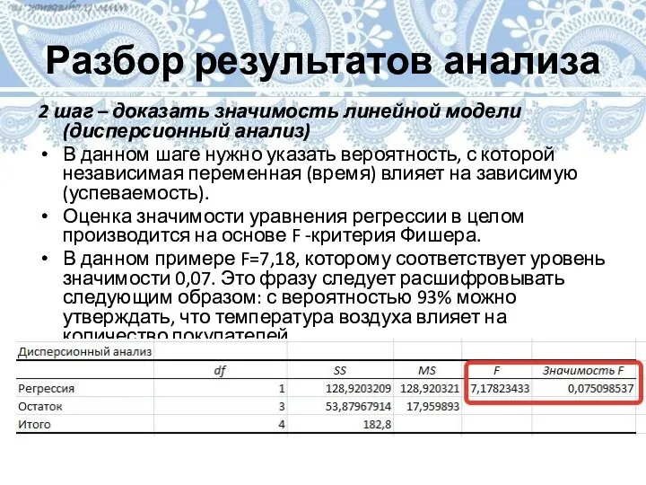 Разбор результатов анализа 2 шаг – доказать значимость линейной модели (дисперсионный анализ)