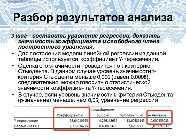 Разбор результатов анализа 3 шаг – составить уравнение регрессии, доказать значимость коэффициента