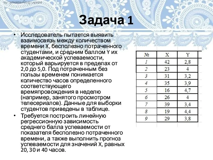 Задача 1 Исследователь пытается выявить взаимосвязь между количеством времени X, бесполезно потраченного