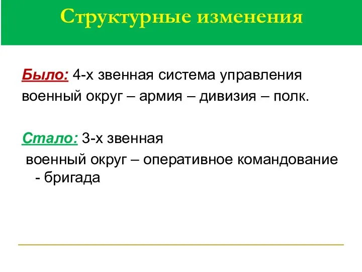 Структурные изменения Было: 4-х звенная система управления военный округ – армия –