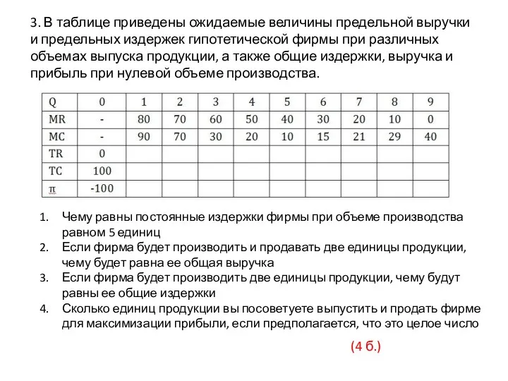 3. В таблице приведены ожидаемые величины предельной выручки и предельных издержек гипотетической