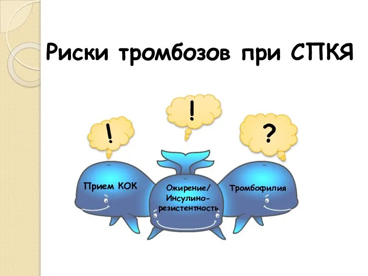 Ожирение/ Инсулино-резистентность Прием КОК Тромбофилия Риски тромбозов при СПКЯ ! ? !