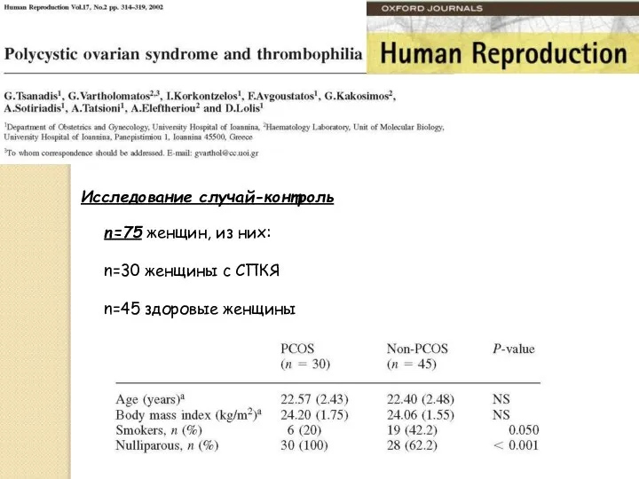 n=75 женщин, из них: n=30 женщины с СПКЯ n=45 здоровые женщины Исследование случай-контроль