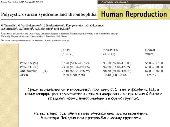 Не выявлено различий в генетическом анализе на выявление V фактора Лейдена или