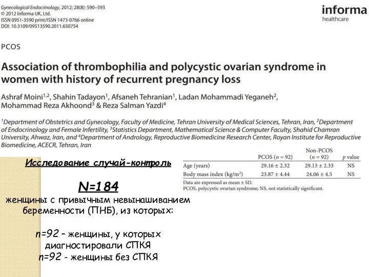 Исследование случай-контроль N=184 женщины с привычным невынашиванием беременности (ПНБ), из которых: n=92