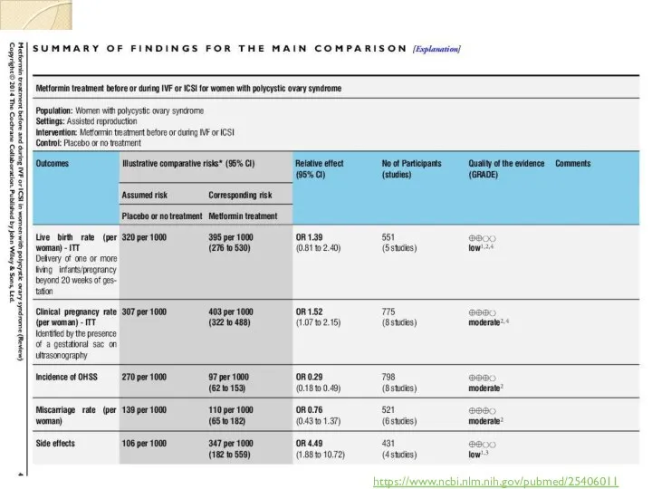 https://www.ncbi.nlm.nih.gov/pubmed/25406011