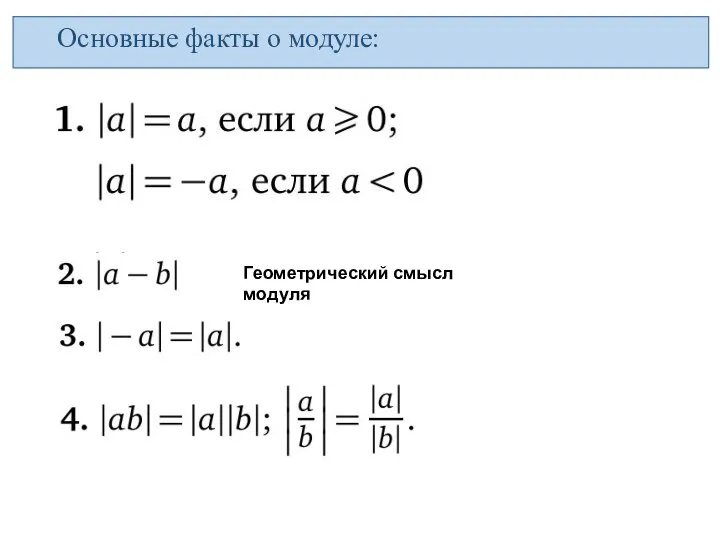 Основные факты о модуле: Геометрический смысл модуля