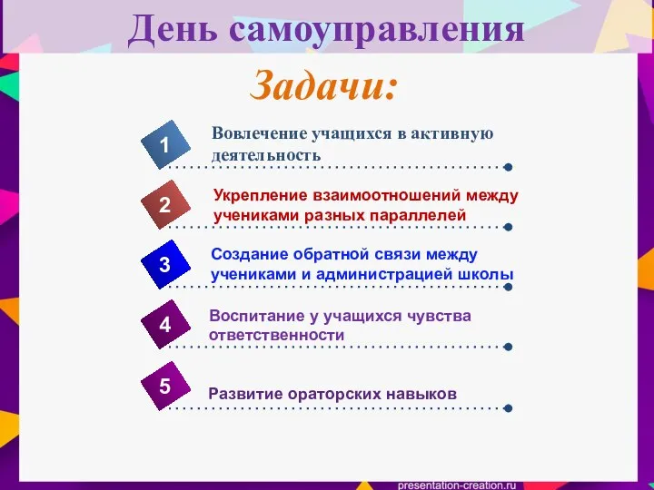 День самоуправления 4 Вовлечение учащихся в активную деятельность 1 2 3 5