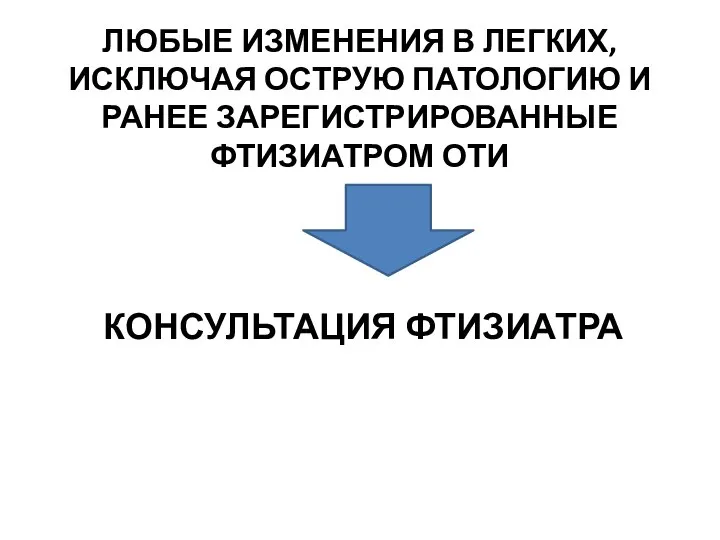 ЛЮБЫЕ ИЗМЕНЕНИЯ В ЛЕГКИХ, ИСКЛЮЧАЯ ОСТРУЮ ПАТОЛОГИЮ И РАНЕЕ ЗАРЕГИСТРИРОВАННЫЕ ФТИЗИАТРОМ ОТИ КОНСУЛЬТАЦИЯ ФТИЗИАТРА