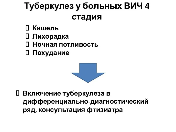 Туберкулез у больных ВИЧ 4 стадия Кашель Лихорадка Ночная потливость Похудание Включение