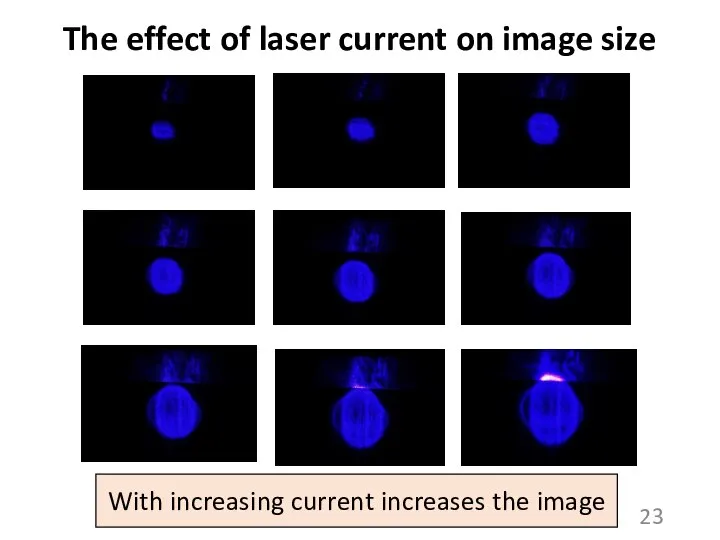 With increasing current increases the image The effect of laser current on image size