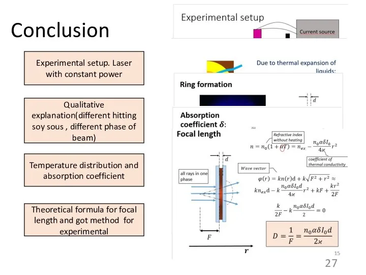 Conclusion Experimental setup. Laser with constant power Qualitative explanation(different hitting soy sous