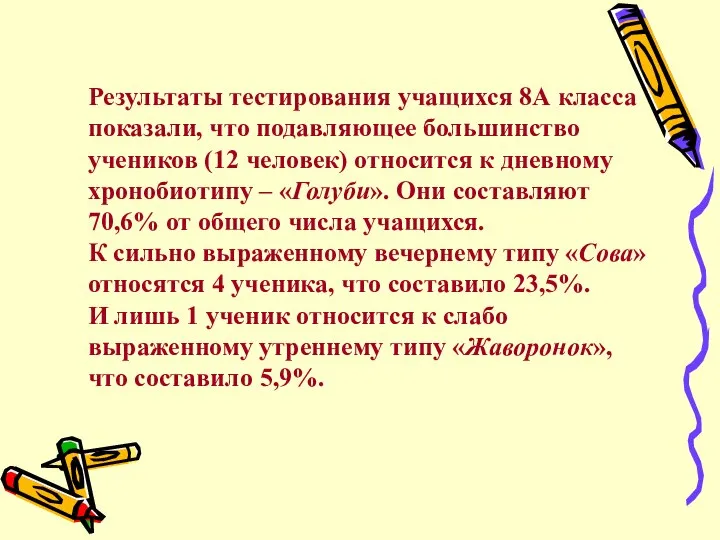 Результаты тестирования учащихся 8А класса показали, что подавляющее большинство учеников (12 человек)