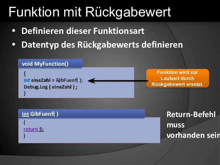 Definieren dieser Funktionsart Datentyp des Rückgabewerts definieren void MyFunction() { int eineZahl