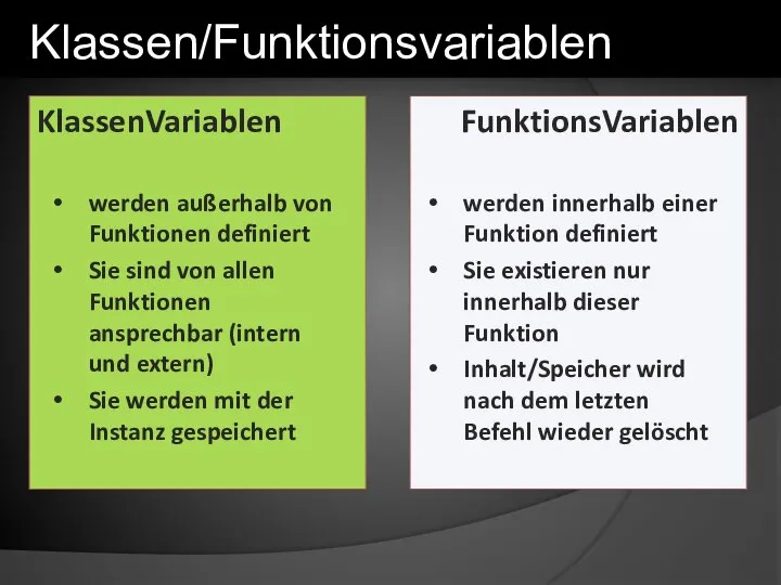 FunktionsVariablen werden außerhalb von Funktionen definiert Sie sind von allen Funktionen ansprechbar