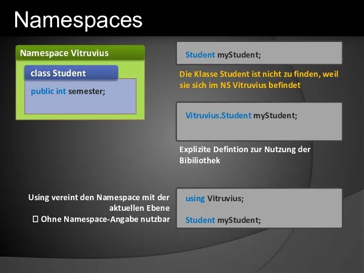 Namespaces Namespace Vitruvius class Student public int semester; Student myStudent; Vitruvius.Student myStudent;