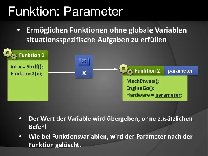 parameter Ermöglichen Funktionen ohne globale Variablen situationsspezifische Aufgaben zu erfüllen Funktion: Parameter