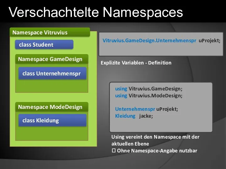 Verschachtelte Namespaces Namespace Vitruvius class Student Vitruvius.GameDesign.Unternehmenspr uProjekt; using Vitruvius.GameDesign; using Vitruvius.ModeDesign;