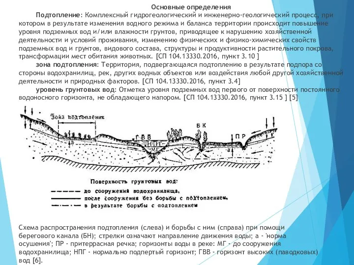 Основные определения Подтопление: Комплексный гидрогеологический и инженерно-геологический процесс, при котором в результате