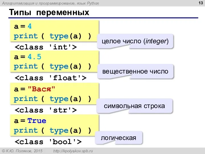 Типы переменных a = 4 print ( type(a) ) целое число (integer)