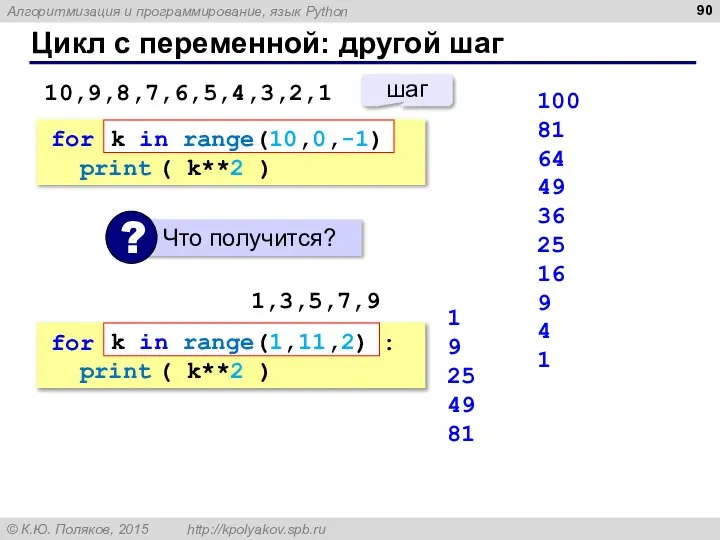 Цикл с переменной: другой шаг 100 81 64 49 36 25 16