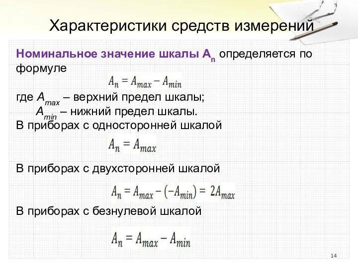 Характеристики средств измерений Номинальное значение шкалы Аn определяется по формуле где Аmах