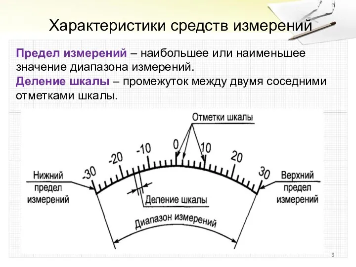 Характеристики средств измерений Предел измерений – наибольшее или наименьшее значение диапазона измерений.