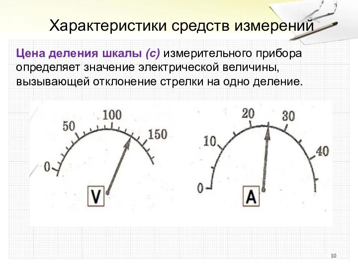 Характеристики средств измерений Цена деления шкалы (с) измерительного прибора определяет значение электрической