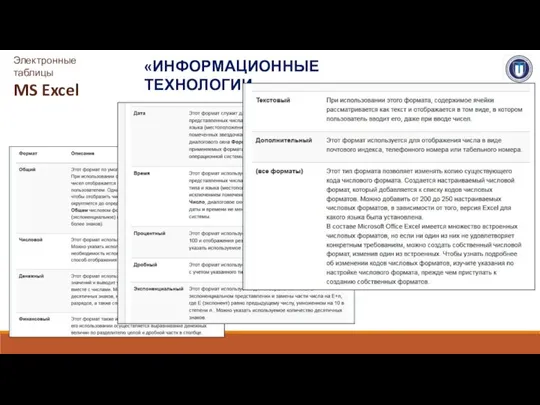 «ИНФОРМАЦИОННЫЕ ТЕХНОЛОГИИ» Электронные таблицы MS Excel