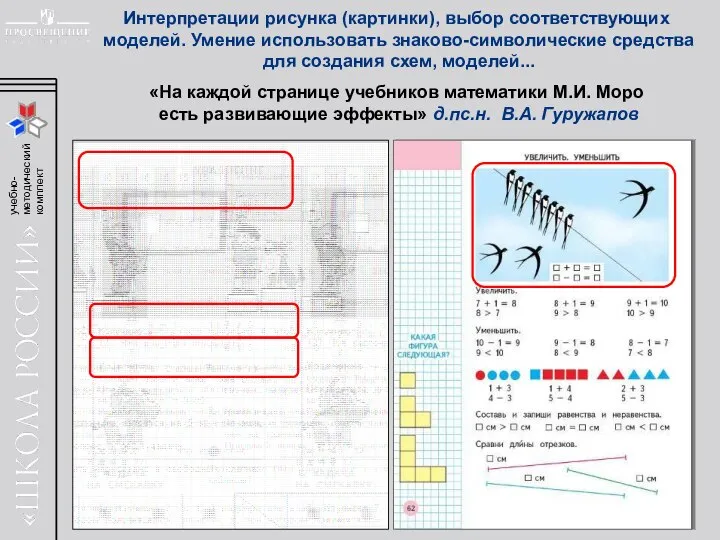 Интерпретации рисунка (картинки), выбор соответствующих моделей. Умение использовать знаково-символические средства для создания